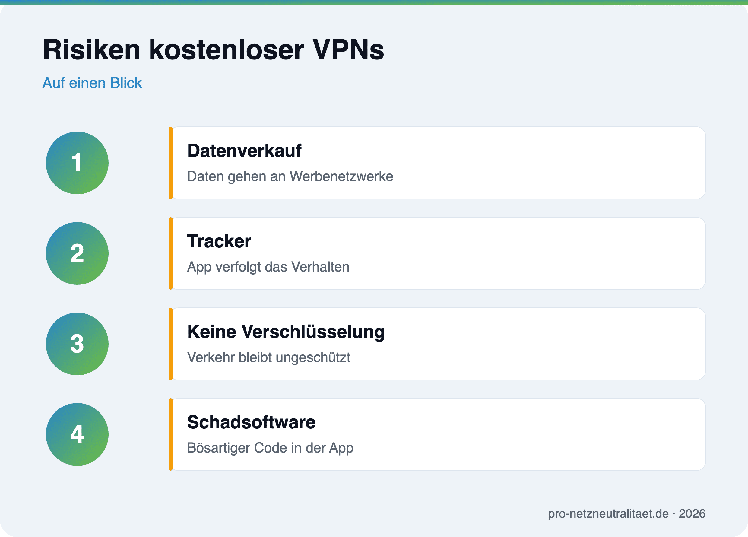 Risiken kostenloser VPNs